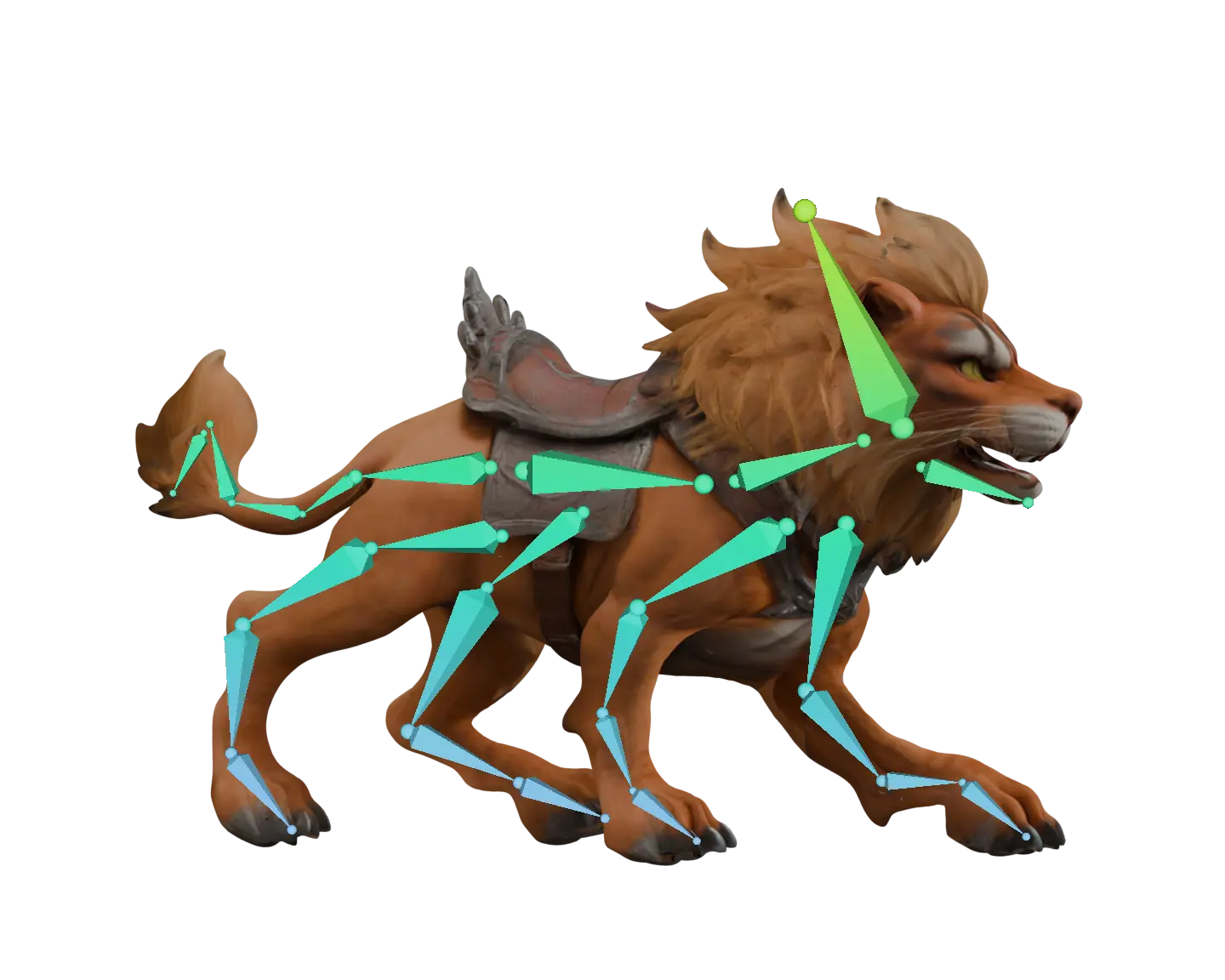 Quadruped Rigging